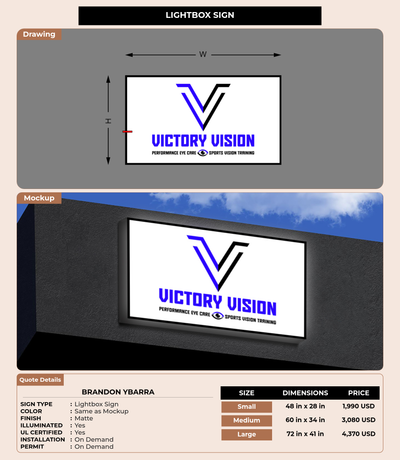 CUSTOM MOCKUP SIGN FOR Brandon Ybarra