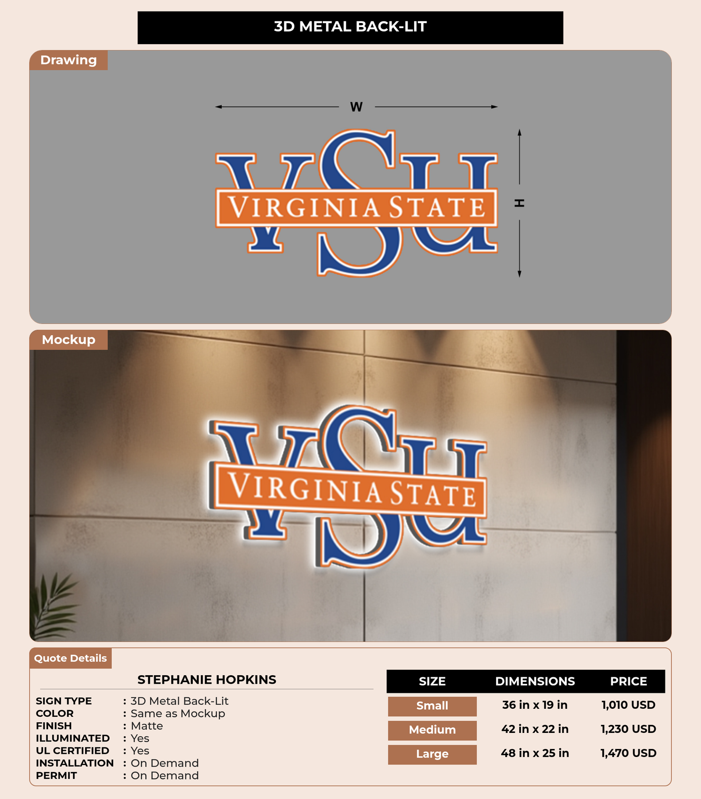 CUSTOM MOCKUP SIGN FOR Stephanie Hopkins