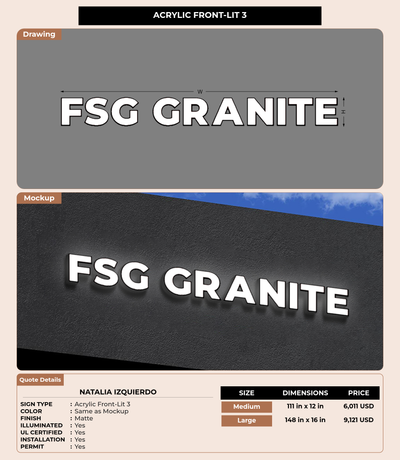 CUSTOM MOCKUP SIGN FOR Natalia Izquierdo