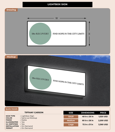 CUSTOM MOCKUP SIGN FOR Tiffany  Carson