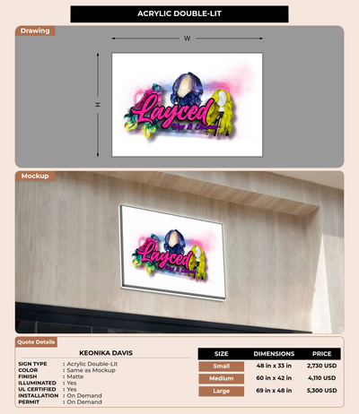 CUSTOM MOCKUP SIGN FOR Keonika davis