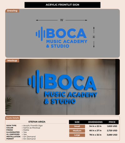 CUSTOM MOCKUP SIGN FOR Stefan Ariza