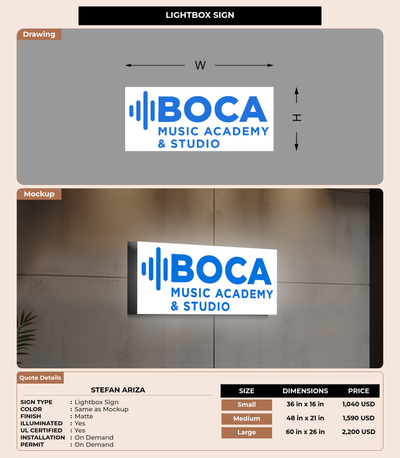 CUSTOM MOCKUP SIGN FOR Stefan Ariza