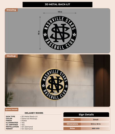 CUSTOM MOCKUP SIGN FOR Delaney Rohrs