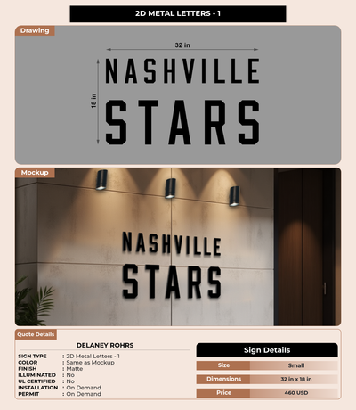 CUSTOM MOCKUP SIGN FOR Delaney Rohrs