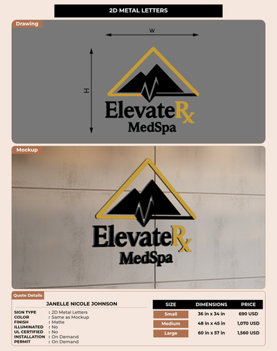 CUSTOM MOCKUP SIGN FOR Janelle Nicole Johnson