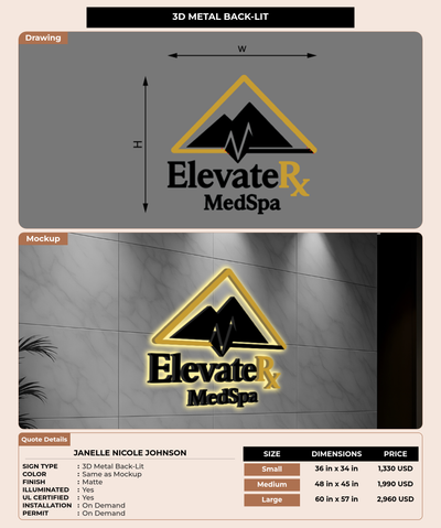 CUSTOM MOCKUP SIGN FOR Janelle Nicole Johnson