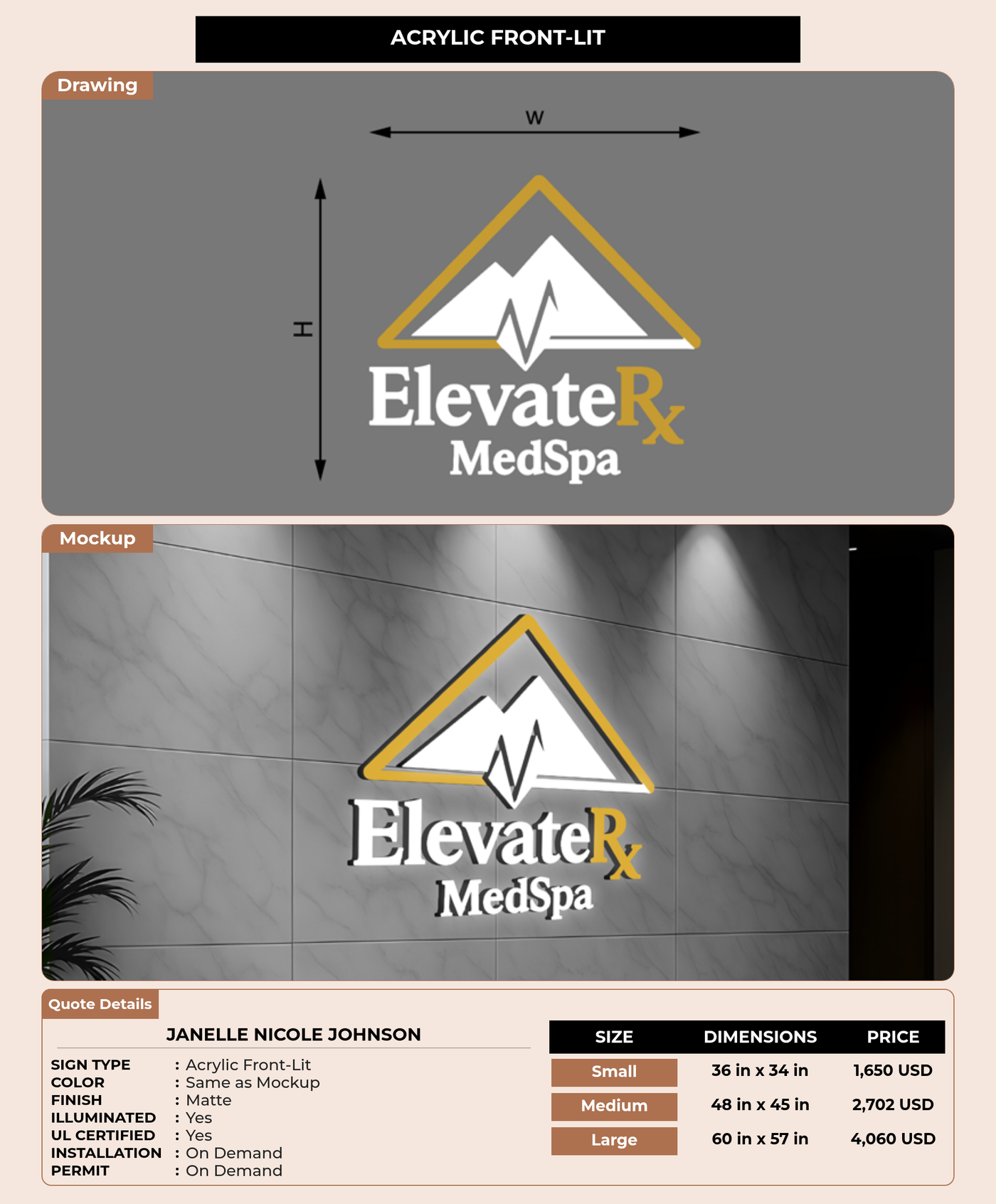 CUSTOM MOCKUP SIGN FOR Janelle Nicole Johnson