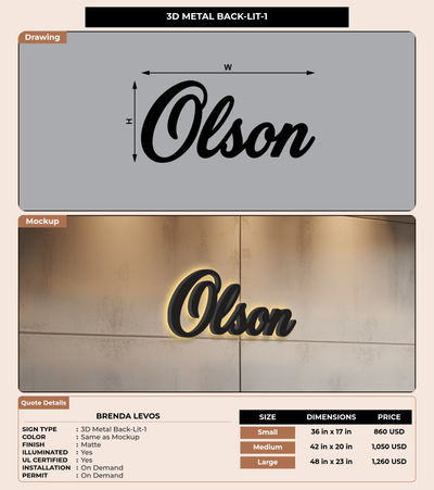 CUSTOM MOCKUP SIGN FOR Brenda Levos