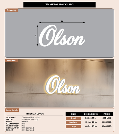 CUSTOM MOCKUP SIGN FOR Brenda Levos