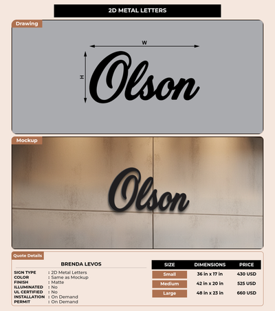 CUSTOM MOCKUP SIGN FOR Brenda Levos
