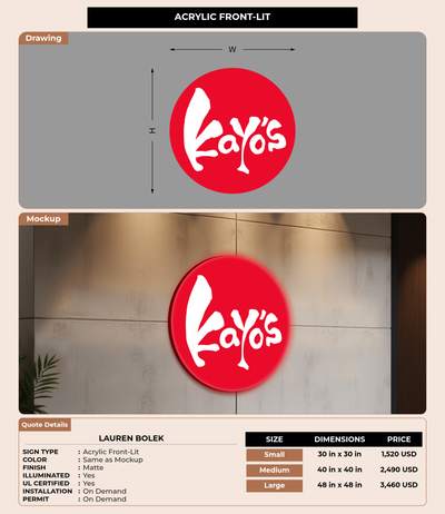 CUSTOM MOCKUP SIGN FOR Lauren Bolek