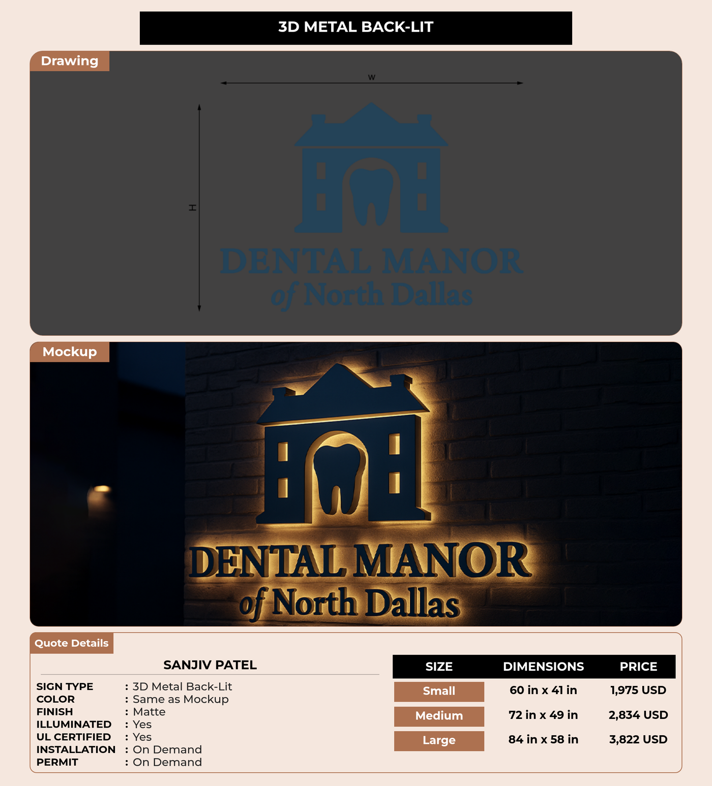 CUSTOM MOCKUP SIGN FOR Sanjiv Patel