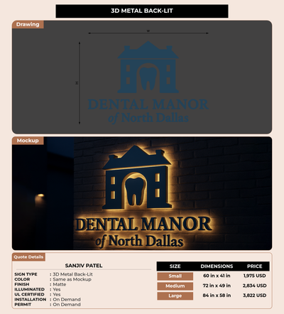CUSTOM MOCKUP SIGN FOR Sanjiv Patel