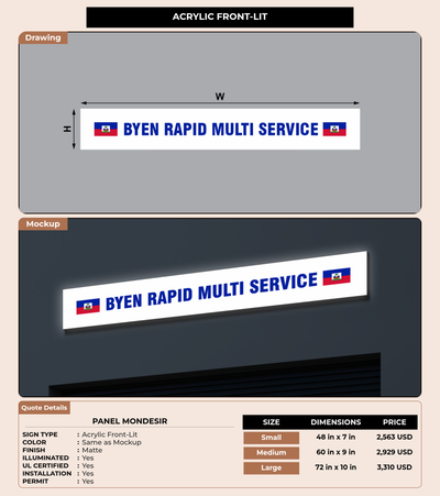 CUSTOM MOCKUP SIGN FOR Panel Mondesir