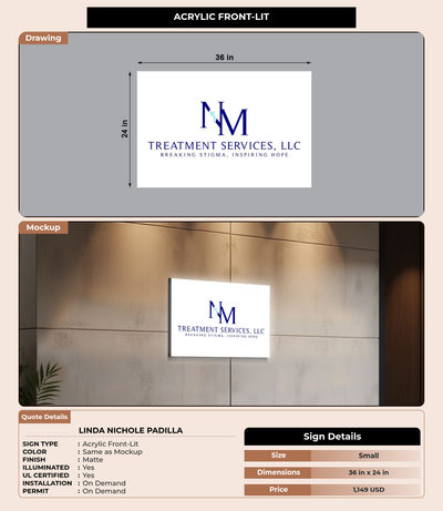 CUSTOM MOCKUP SIGN FOR LINDA NICHOLE PADILLA