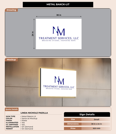 CUSTOM MOCKUP SIGN FOR LINDA NICHOLE PADILLA