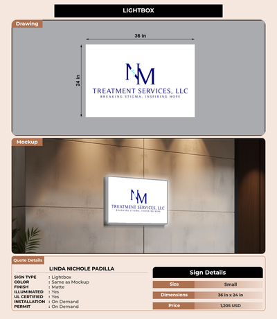 CUSTOM MOCKUP SIGN FOR LINDA NICHOLE PADILLA