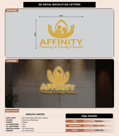 CUSTOM MOCKUP SIGN FOR Weslyn  Carter