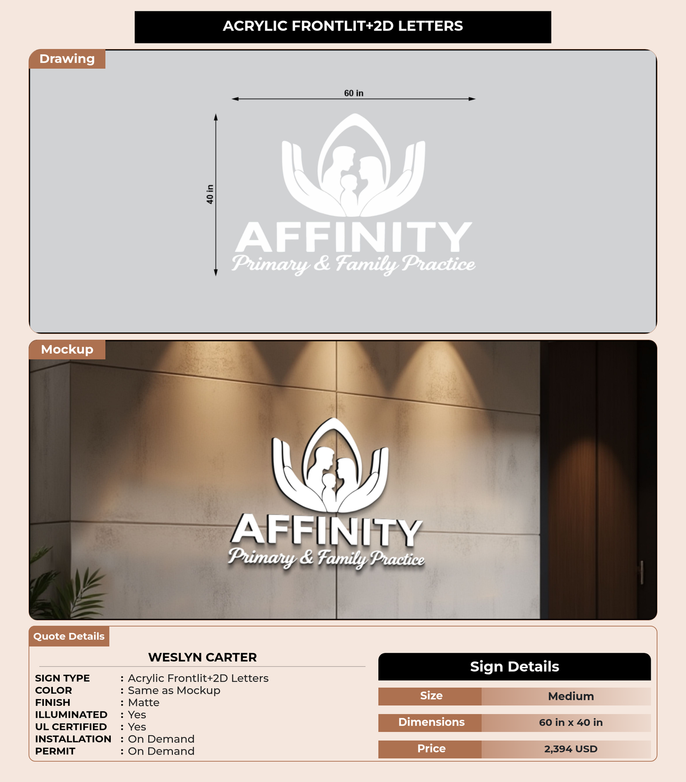 CUSTOM MOCKUP SIGN FOR Weslyn  Carter