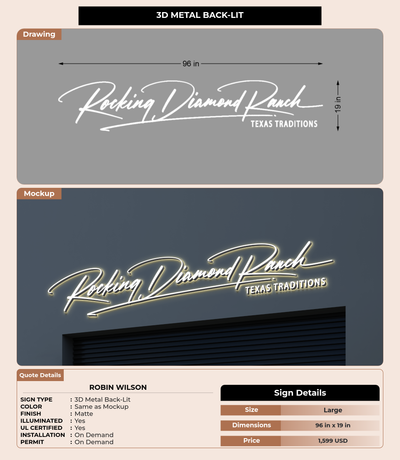 CUSTOM MOCKUP SIGN FOR Robin Wilson