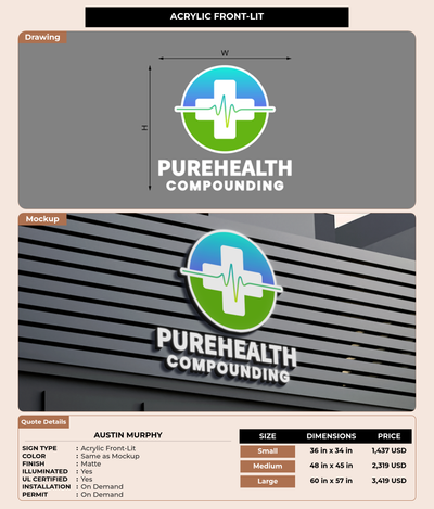 CUSTOM MOCKUP SIGN FOR Austin Murphy