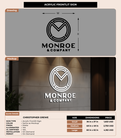 CUSTOM MOCKUP SIGN FOR Christopher Grewe