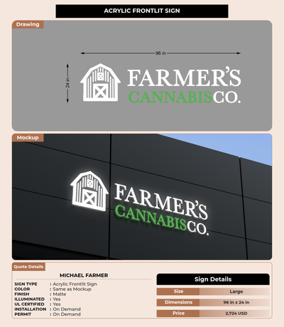 CUSTOM MOCKUP SIGN FOR Michael farmer