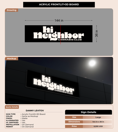 CUSTOM MOCKUP SIGN FOR Danny Levitov