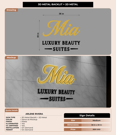CUSTOM MOCKUP SIGN FOR Arlene Rivera