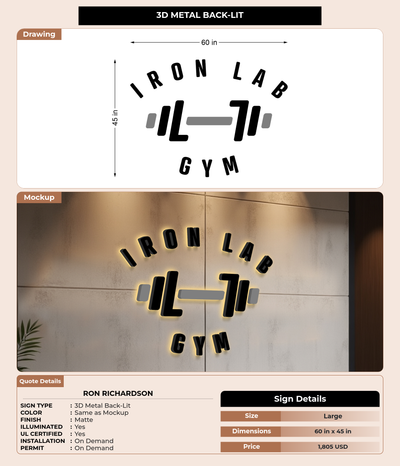 CUSTOM MOCKUP SIGN FOR Ron Richardson