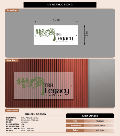CUSTOM MOCKUP SIGN FOR Shaleen Dodson