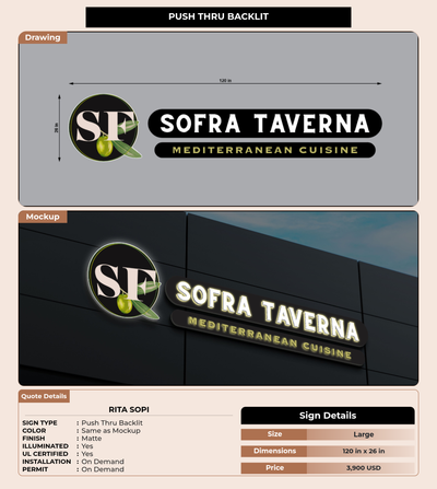 CUSTOM MOCKUP SIGN FOR Rita Sopi