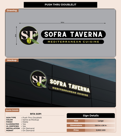 CUSTOM MOCKUP SIGN FOR Rita Sopi