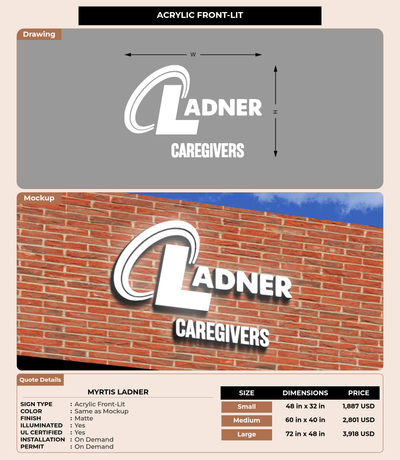 CUSTOM MOCKUP SIGN FOR Myrtis Ladner