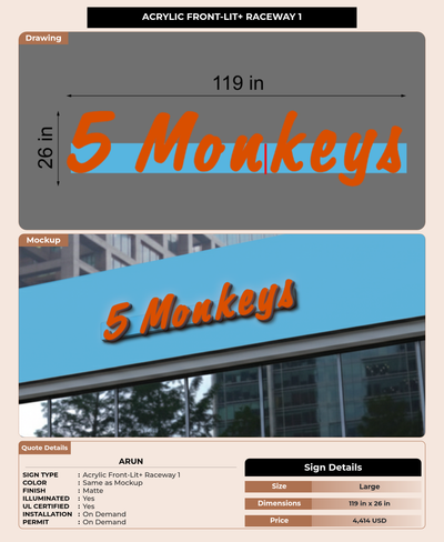 CUSTOM MOCKUP SIGN FOR Arun