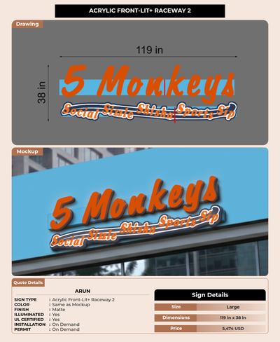 CUSTOM MOCKUP SIGN FOR Arun