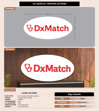CUSTOM MOCKUP SIGN FOR Laura Milanes