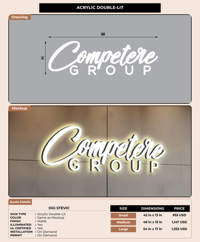 CUSTOM MOCKUP SIGN FOR Ogi Stevic
