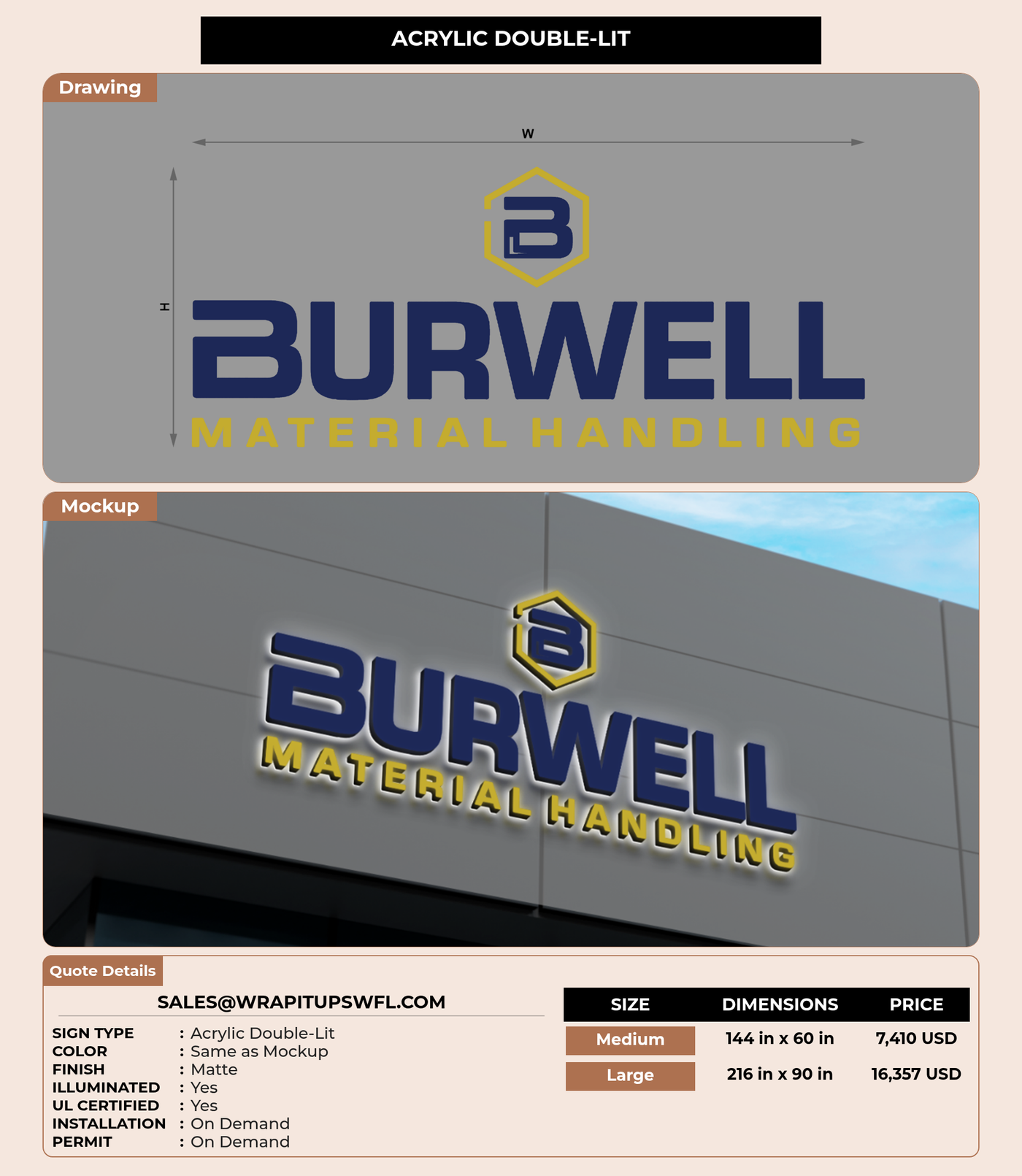 CUSTOM MOCKUP SIGN FOR sales@wrapitupswfl.com