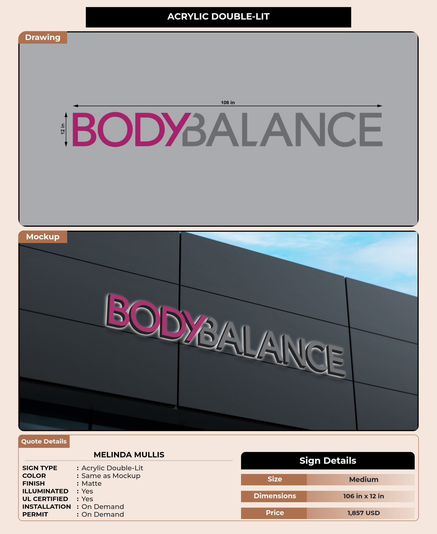 CUSTOM MOCKUP SIGN FOR Melinda Mullis