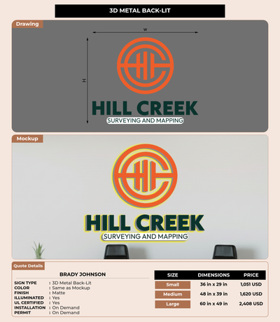 CUSTOM MOCKUP SIGN FOR Brady Johnson