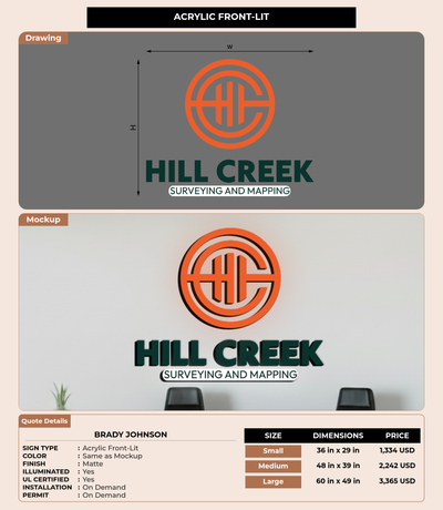 CUSTOM MOCKUP SIGN FOR Brady Johnson