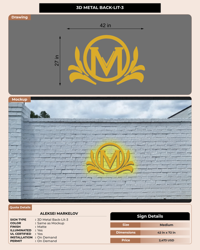 CUSTOM MOCKUP SIGN FOR Aleksei Markelov