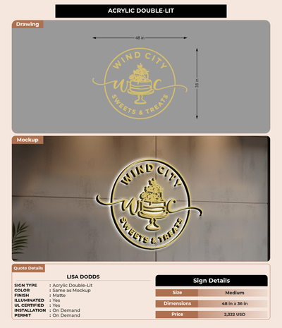 CUSTOM MOCKUP SIGN FOR Lisa Dodds