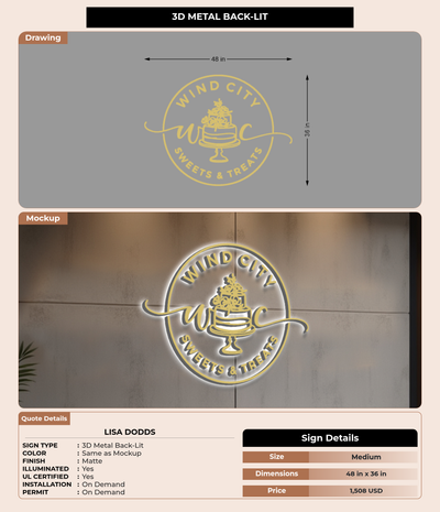 CUSTOM MOCKUP SIGN FOR Lisa Dodds