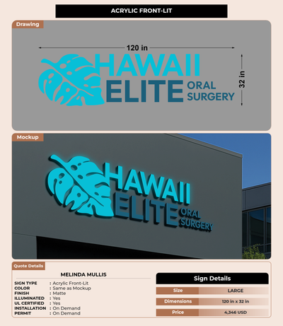 CUSTOM MOCKUP SIGN FOR Melinda Mullis