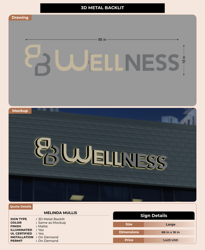 CUSTOM MOCKUP SIGN FOR Melinda Mullis