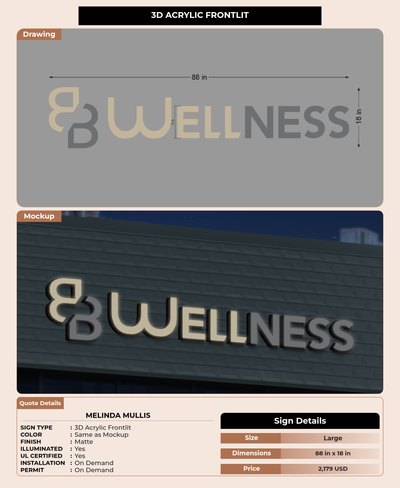CUSTOM MOCKUP SIGN FOR Melinda Mullis