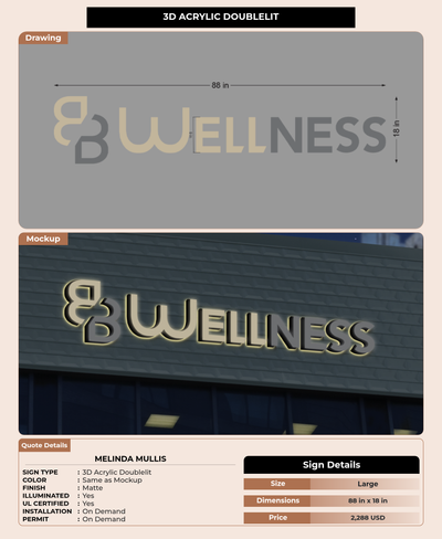 CUSTOM MOCKUP SIGN FOR Melinda Mullis